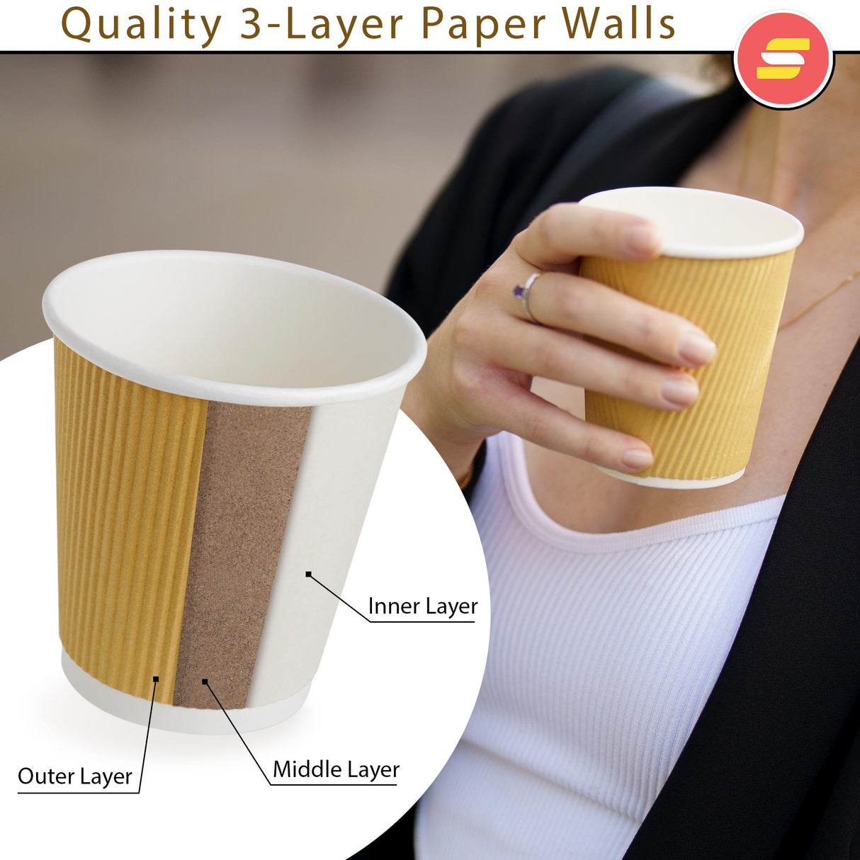30 Pack Triple Wall 10oz Disposable Paper Cups with Lids - Decodine
