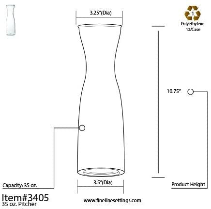 35oz Plastic Wine Carafe with Lid - Decodine